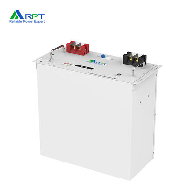Un buon prezzo. CAN RS485 Commercial Energy Storage 384v 512v C&I Battery Storage in linea